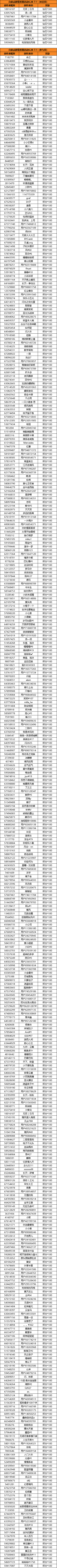企业微信截图_1751617294852.png